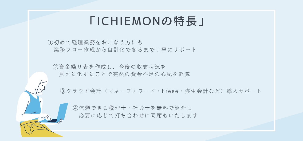 ICHIEMONの特長